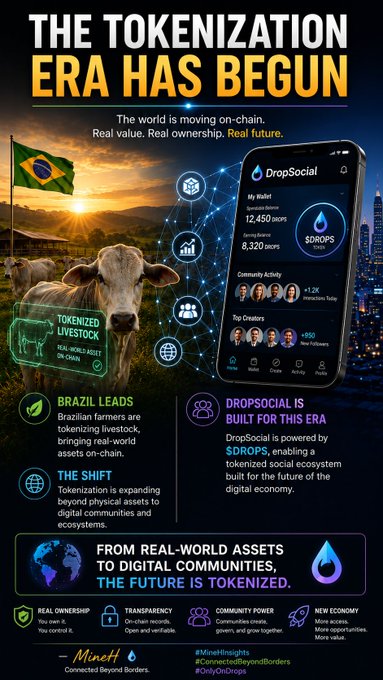 A promotional graphic titled 'THE TOKENIZATION ERA HAS BEGUN' featuring the Brazilian flag, a cow with a 'TOKENIZED LIVESTOCK' hologram, and a smartphone displaying the DropSocial app with user stats for 'My Wallet' and 'Community Activity'.