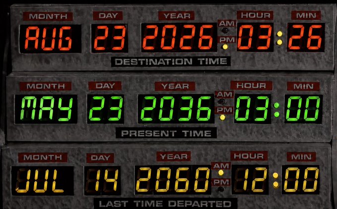 A digital time circuit display from the "Back to the Future" DeLorean shows DESTINATION TIME as AUG 23, 2026 at 03:26, PRESENT TIME as MAY 23, 2036 at 03:00, and LAST TIME DEPARTED as JUL 14, 2060 at 12:00 in red, green, and yellow LED digits. The image playfully illustrates the viral meme's time-travel narrative of checking the FLR cryptocurrency price across different years (past, present, and future).