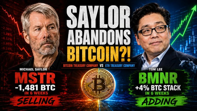 A YouTube thumbnail contrasting Michael Saylor and Tom Lee, asking 'SAYLOR ABANDONS BITCOIN?!' while showing MSTR selling 1,481 BTC in 6 weeks versus BMNR adding +4% BTC stack in 6 weeks.