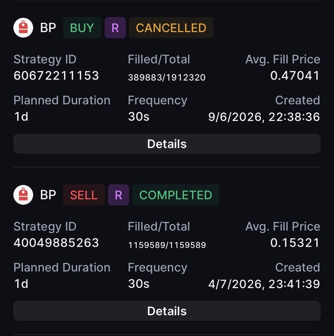 A screenshot of a trading interface showing two strategies: a 'BUY' strategy marked 'CANCELLED' created on 9/6/2026, and a 'SELL' strategy marked 'COMPLETED' created on 4/7/2026.