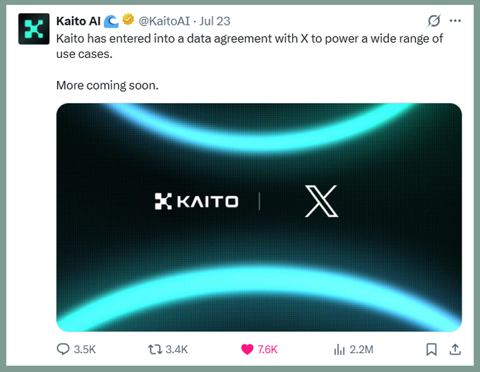 A tweet from Kaito AI (@KaitoAI) dated Jul 23 announcing a data agreement with X to power use cases, featuring logos for both brands with 7.6K likes.