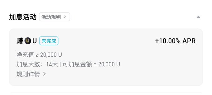 A Chinese-language interface showing a promotion for earning interest, requiring a net deposit of ≥20,000 U for 14 days to receive a +10.00% APR bonus, with an 'incomplete' status.