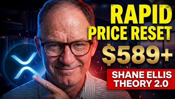 A thumbnail featuring a man with glasses pointing at a glowing XRP logo, with bold text reading "RAPID PRICE RESET $589+" and "SHANE ELLIS THEORY 2.0," promoting a YouTube video about a potential XRP demand shock and price surge.