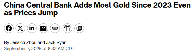 A news headline reads "China Central Bank Adds Most Gold Since 2023 Even as Prices Jump" by Jessica Zhou and Jack Ryan, dated September 7, 2026.