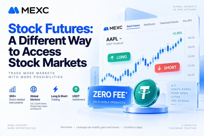 A promotional banner for MEXC 'Stock Futures: A Different Way to Access Stock Markets', highlighting features like '300+ Stock-related instruments', 'Long & Short Trading', and 'Zero Fee' on AAPL USDT Perpetual.