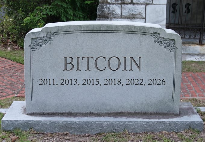 A gray tombstone engraved with 'BITCOIN' and the years '2011, 2013, 2015, 2018, 2022, 2026'.