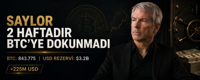 A graphic featuring Michael Saylor with text "SAYLOR 2 HAFTADIR BTC'YE DOKUNMADI" (Saylor hasn't touched BTC for 2 weeks), showing BTC at $843,775, USD reserves of $3.2B, and +$225M USD.