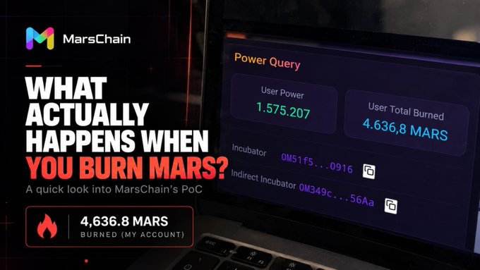 A promotional graphic for MarsChain asks "WHAT ACTUALLY HAPPENS WHEN YOU BURN MARS?" and shows dashboard stats including User Power 1,575,207 and User Total Burned 4,636.8 MARS.