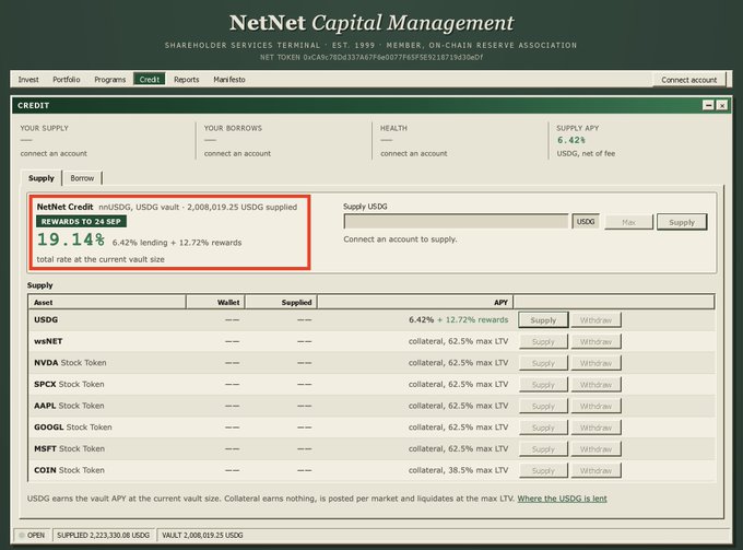 A screenshot of the 'NetNet Capital Management' dashboard showing a 'NetNet Credit' supply of 2,008,019.25 USDS with a reward rate of 19.14% (highlighted in red), yielding 6.42% APY.