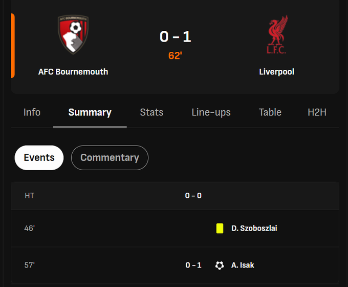A live sports scoreboard showing AFC Bournemouth 0-1 Liverpool at the 62nd minute, with D. Szoboszlai receiving a yellow card at 46' and A. Isak scoring at 57'.