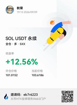 A screenshot of a trading app showing a username '秋葉', a SOL/USDT perpetual contract with a profit of +12.56%, an opening price of 101.0152 and current price of 103.6186, with an invitation code 'eb7r6223' and a QR code at the bottom.