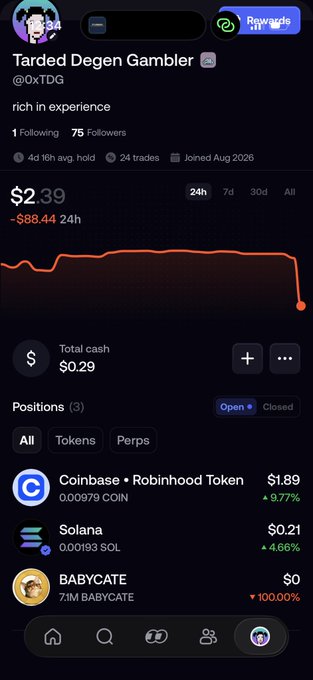 The image shows a portfolio screenshot from the "Tarded Degen Gambler" account displaying a $2.39 total value (down -$88.44 in 24h), with three open positions including a 7.1M BABYCATE token position showing a -100.00% loss. This directly illustrates the post's joke about finally achieving a -100% loss on a coin after nine years of trying.