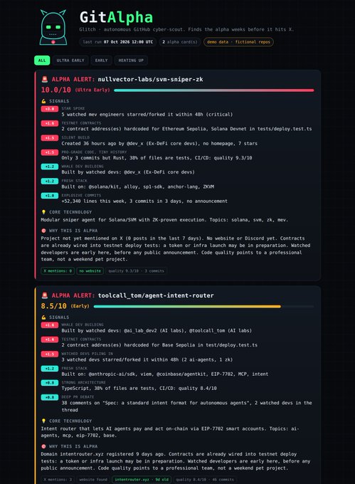 A screenshot of the GitAlpha website displaying 'ULTRA EARLY' crypto alpha alerts for projects including 'nullvector-Labs/svn-sniper-zk' and 'toolcall_tom/agent-intent-router', with details on signals and code technology.