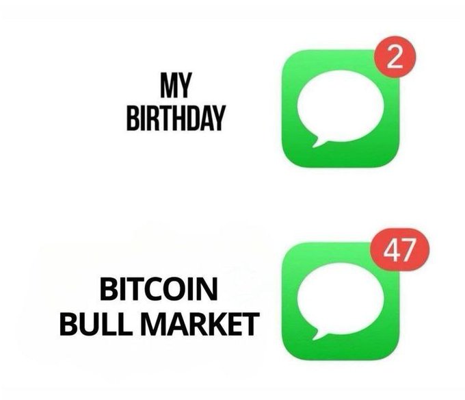 A humorous graphic comparing message notification counts, showing 'MY BIRTHDAY' with 2 messages versus 'BITCOIN BULL MARKET' with 47 messages.