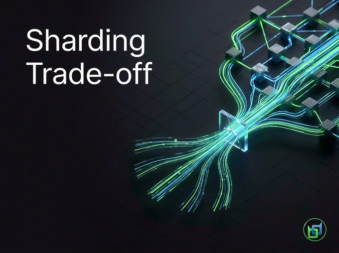 A graphic titled 'Sharding Trade-off' displays an illustration of glowing blue and green data lines branching from server nodes.