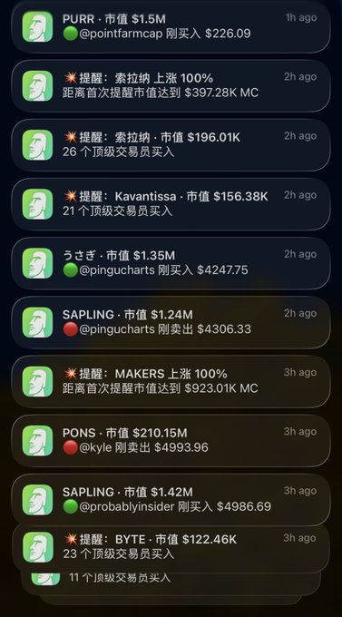A screenshot of a cryptocurrency tracking app showing alerts for various tokens including PURR ($1.5M), 索拉纳 (Solana), Kavantissa, SAPLING, MAKERS, PONS, and BYTE, with transaction details in Chinese.
