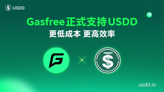 A green-themed promotional graphic announces "Gasfree正式支持USDD 更低成本 更高效率" (Gasfree officially supports USDD, lower cost, higher efficiency), featuring the GasFree and USDD logos side by side. The image visually reinforces the post's key point about GasFree's new integration allowing users to pay transaction fees with USDD, highlighting the cost-efficiency benefit discussed in the accompanying text.