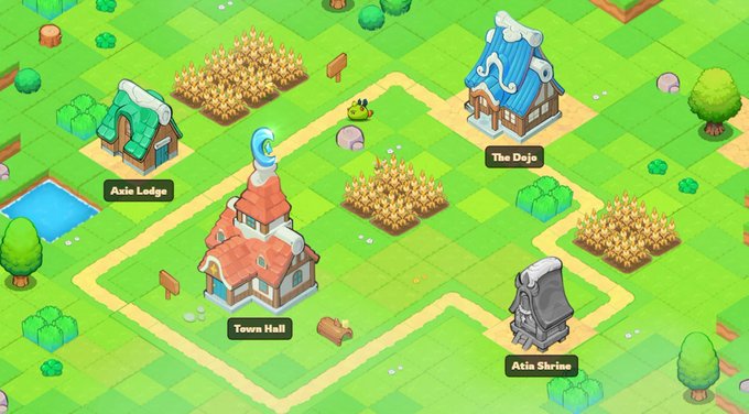 The image features a cartoon-style map of a village with three distinct buildings located at different positions within the scene. The first building is situated near the center, while the second one is positioned more towards the left side. The third building can be found on the right side of the image. The map also includes text that reads "Back in 2001, I watched the first @AxieInfinity Lands trailer Today". This information suggests a connection between the image and an online platform or streaming service where the cartoon-style map is being used to promote a movie or TV show.