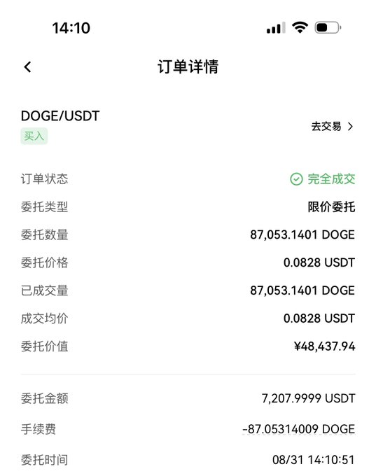 A Chinese-language cryptocurrency trading app screenshot showing order details for 'DOGE/USDT' with a buy status marked as fully filled, displaying 87,053.1401 DOGE at 0.0828 USDT, timestamped 08/31 14:10:51.