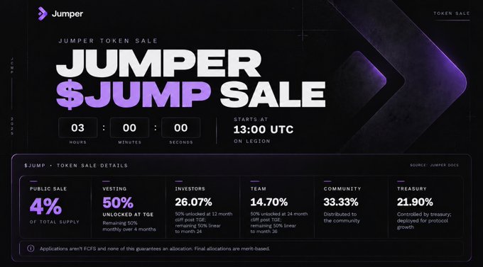 A promotional graphic for the 'Jumper Token Sale' ($JUMP) starting at 13:00 UTC on Legion, with countdown showing 3 hours and token distribution details.