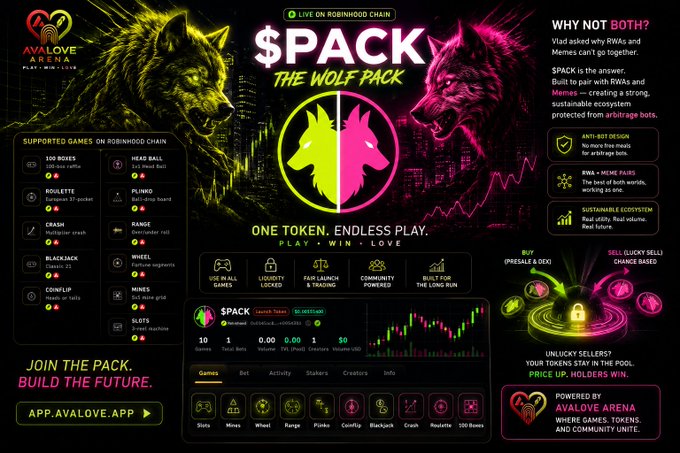 A promotional graphic for $PACK (The Wolf Pack) token on the Avalanche 'Avalove Arena' Robinhood chain, featuring neon wolf heads and listing supported games including 100 Boxes, Roulette, Crash, Plinko, Range, Blackjack, Coinflip, Heads/Tails, and Wheel, with the tagline 'ONE TOKEN. ENDLESS PLAY.'