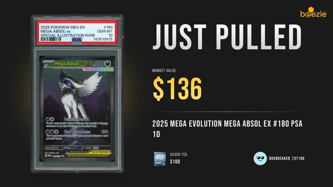 A promotional graphic from bigezie announcing 'JUST PULLED' a 2025 Pokemon Mega Absol EX #180 PSA 10 card with a market value of $136.