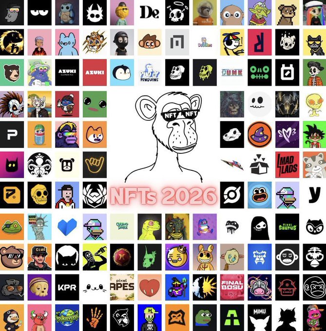 A collage titled 'NFTs 2026' featuring a central Bored Ape-style character wearing 'NFT' shutter shades, surrounded by dozens of square thumbnails showcasing various NFT collections and characters.
