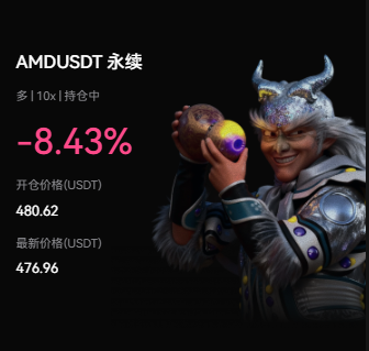The image is a screenshot of an advertisement for an anime game, featuring a character with horns wearing a helmet that says "AmdusDT" in a foreign language. The character is holding two balls or coins, one of which has the value of 8.43%. Below the main image and text box are some additional text in another language.