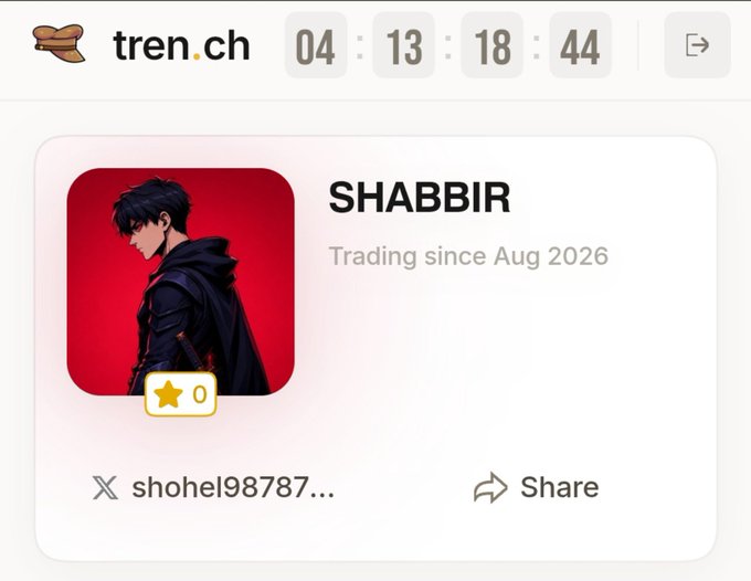 A digital profile card on "tren.ch" displays the name "SHABBIR" with an anime-style avatar on a red background, noting "Trading since Aug 2026" and showing the handle "shohe198787..." alongside a zero-star rating.