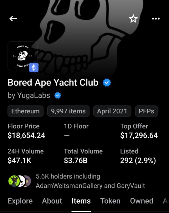 A Bored Ape Yacht Club NFT collection page by YugaLabs on Ethereum, showing floor price ($18,654.24), 24H volume ($47.1K), total volume ($3.76B), and 9,997 items.