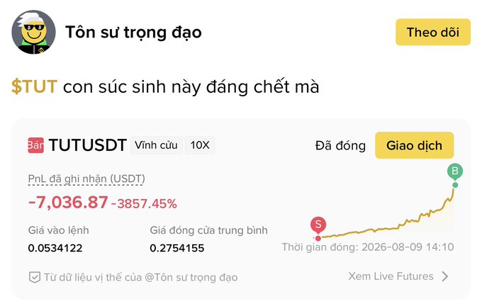 A Binance mobile screenshot in Vietnamese from "Tôn sư trong đạo" showing the TUTUSDT perpetual contract with a PnL of -7,036.87 USDT (-3857.45%), with text saying "$TUT con súc sinh này đáng chết mà" (this damn $TUT should die).