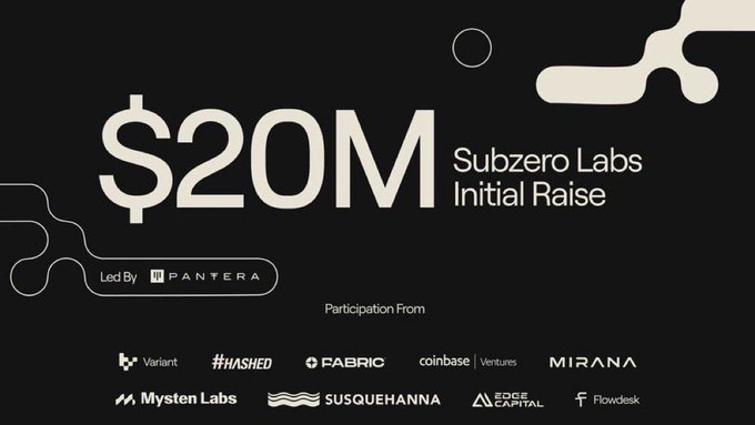 The image announces Subzero Labs' $20M initial raise, led by Pantera Capital with participation from Variant, Hashed, Fabric, Coinbase Ventures, Mirana, Mysten Labs, Susquehanna, Zee Prime Capital, and Flowdesk. The accompanying post promotes a free Rialo Points Program tied to this $20M-funded blockchain infrastructure project, giving viewers a quick airdrop opportunity.