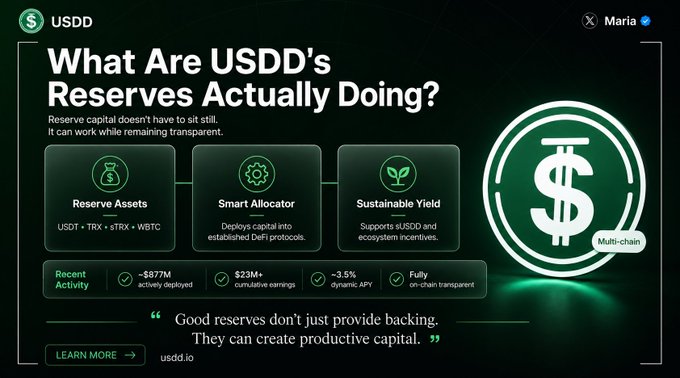 USDD cryptocurrency infographic titled 'What Are USDD's Reserves Actually Doing?' explaining the Stable Allocator mechanism that deploys reserve capital (USDT, TRX, sTRX, WBTC) into established DeFi protocols to generate yield.