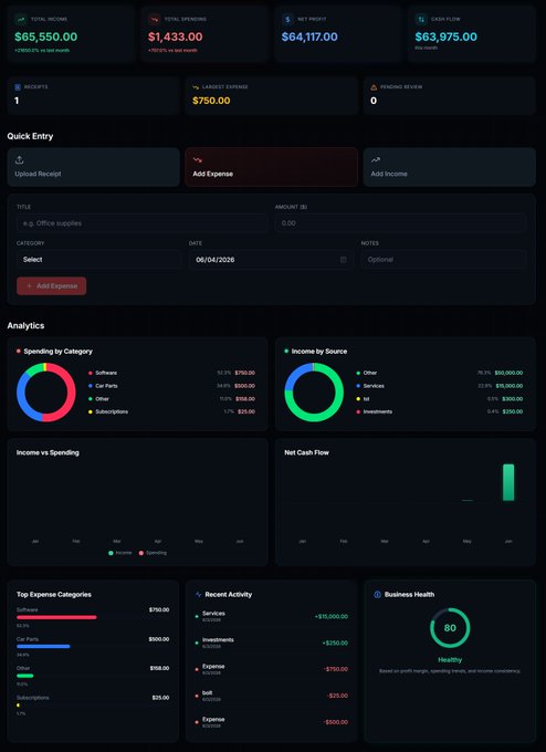 Innovation creates opportunities. Rokster exists to help protect what comes next. While KYRO helps businesses understand their numbers, we remain focused on building a stronger foundation for the entire ecosystem.