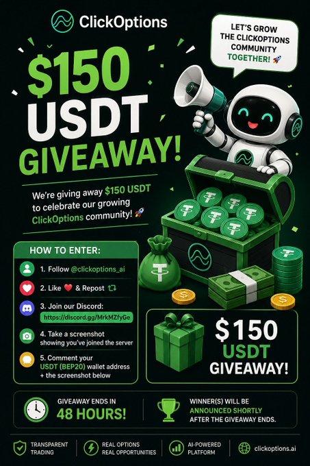 A promotional graphic for ClickOptions announcing a $150 USDT giveaway, featuring a cartoon robot mascot holding a megaphone next to a treasure chest overflowing with USDT coins, with steps for entry (follow @clickoptions_ai, like/repost, join Discord at discord.gg/MrkMZfyGe, submit a BEP20 wallet address) and a 48-hour countdown displayed.