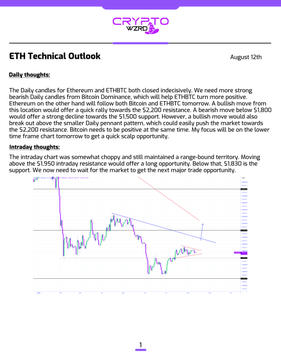 A Crypto Birdz 'ETH Technical Outlook' document dated August 10th analyzing Ethereum's indecisive daily candle and price levels around $1,800 and $1,950.