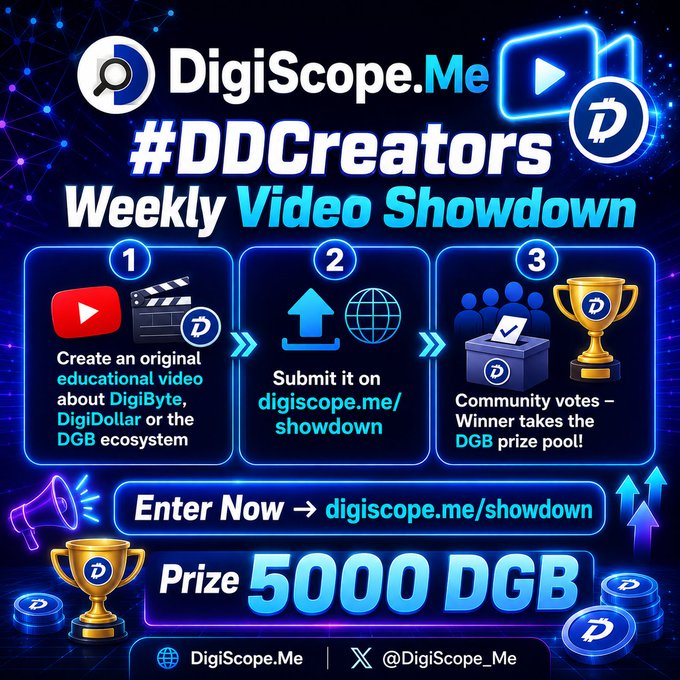 A promotional graphic for the DigiScope.Me #DDCreators Weekly Video Showdown, outlining a 3-step process to create educational videos about DigiByte/DigiDollar for a 5000 DGB prize pool.