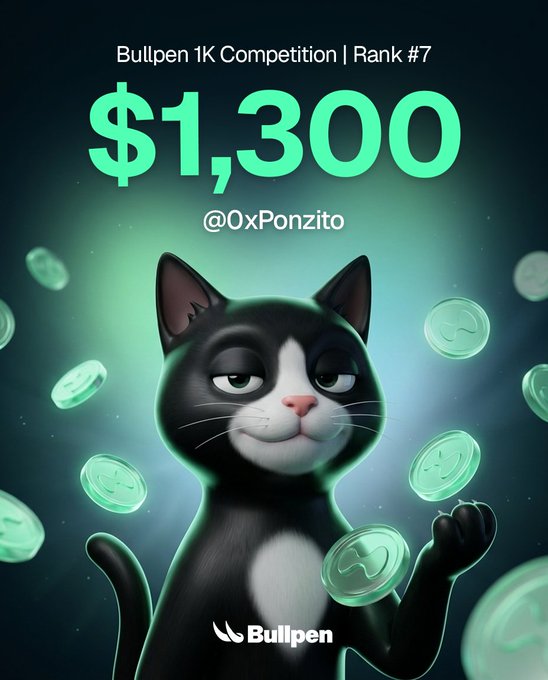 Bullpen promotional graphic showing '$1,300' prize for the 'Bullpen 1K Competition | Rank #7' by @0xPonzito, featuring an illustrated black-and-white cat surrounded by green coins.