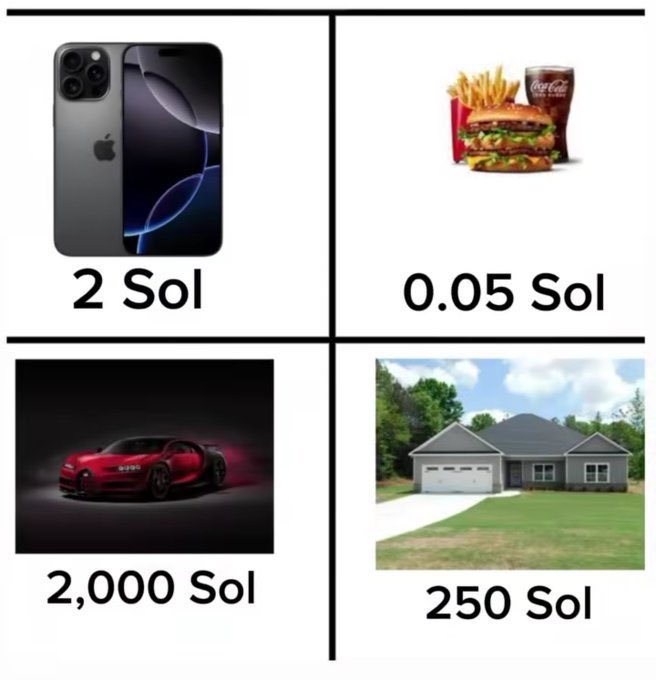 The image shows a car, specifically a red sports car, positioned at the top left corner of the frame. Below the car, there are four different images depicting various objects or scenes related to the concept of "Everything feels cheaper in SOL". The first image features an iPhone and a Coca Cola drink, while the second image displays a burger and fries. The third image shows a house with a garage door, and the fourth image showcases a car. These images are arranged in a square format, with each object or scene placed at its corresponding position relative to the others.