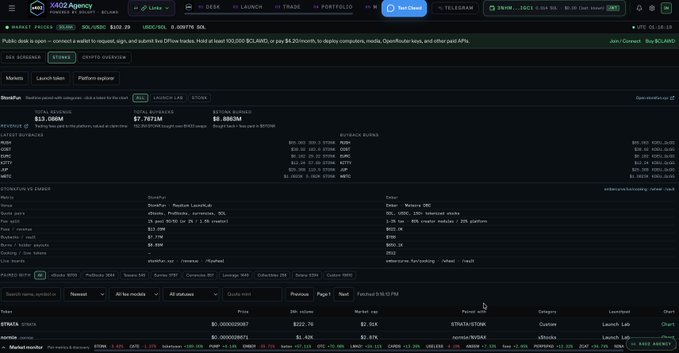 A screenshot of the X402 Agency website displays financial data for 'StrawFun', including revenue ($13.09M), token supply, and swap forms, with a cursor hovering over 'STRAW' on a token list.