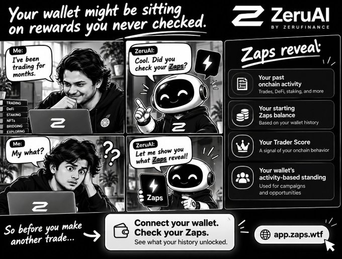 An advertisement for ZeruAI by Zerufinance encourages users to connect their wallets to check their "Zaps" rewards, revealing past onchain activity, starting Zaps balance, Trader Score, and wallet standing.