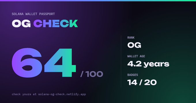 A 'Solana Wallet Passport OG Check' card showing a score of 64/100, with a rank of 'OG', wallet age of 4.2 years, and 14/20 badges, directing users to solana-og-check.netlify.app.