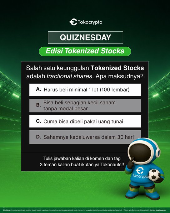 A Tokocrypto Quiznesday post in Indonesian about Tokenized Stocks, asking about fractional shares with multiple choice answers A-D, featuring the Tokonaut mascot holding a soccer ball.