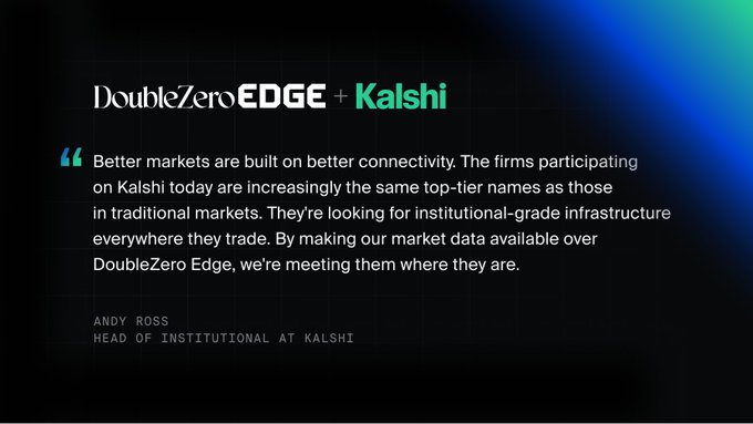 A promotional graphic announces DoubleZero EDGE + Kalshi, featuring a quote from Andy Ross, Head of Institutional at Kalshi, about better markets being built on better connectivity through institutional-grade infrastructure.