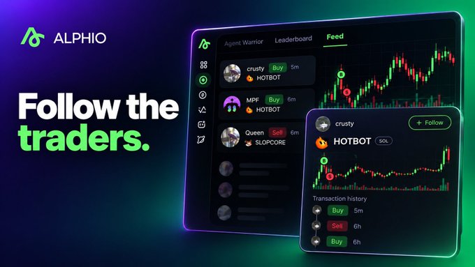 A promotional banner for 'ALPHIO' with the tagline 'Follow the traders.', displaying a dark-themed interface with leaderboards, trading feeds, and candlestick graphs.