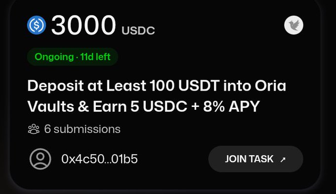 A digital task card offering 3000 USDC for depositing at least 100 USDT into Oria Vaults to earn 5 USDC + 8% APY, with 11 days left.