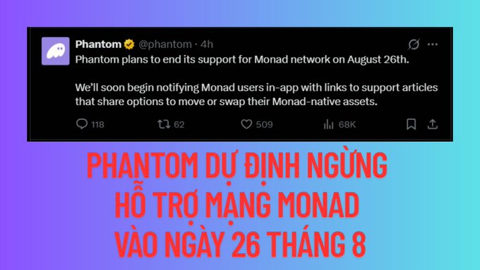 The image shows a tweet from Phantom (@phantom) announcing plans to end support for the Monad network on August 26th, with 118 comments, 62 reposts, 509 likes, and 68K views, accompanied by Vietnamese text translating the announcement.

The image aligns with the post, which warns users holding Monad assets on Phantom to transfer them to other wallets before the August 26th cutoff date.