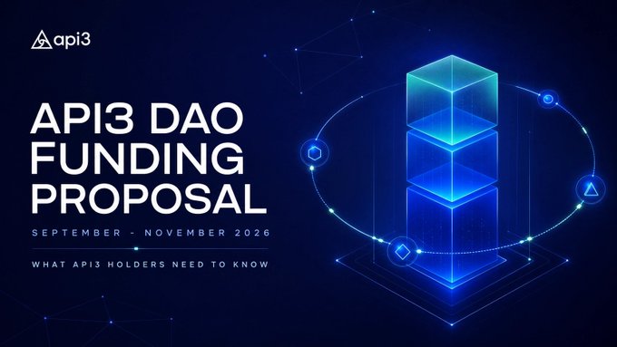 Promotional graphic for the 'API3 DAO FUNDING PROPOSAL' for September-November 2026, featuring the API3 logo and a glowing blue 3D stack of cubes surrounded by orbital rings with geometric icons.