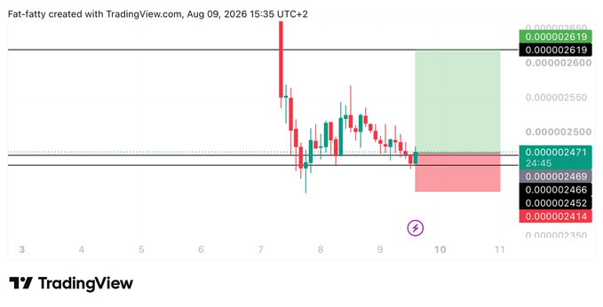 A TradingView chart dated August 9, 2026, shows a BONK/USD candlestick setup with key price levels marked, including an entry at 0.000002471 and a target zone near 0.000002619. The image visualizes the long trade idea, with the green area indicating the potential profit target zone and the red shaded area representing the stop-loss region relative to the entry price.
