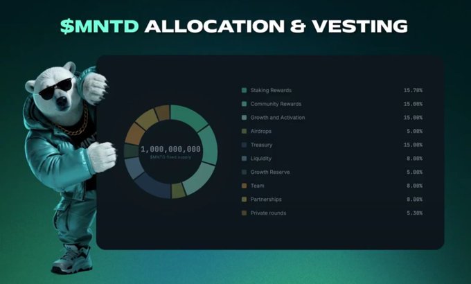 A presentation slide titled '$MNTD ALLOCATION & VESTING' featuring a bear mascot in sunglasses, showing a pie chart and a breakdown of token distribution including Staking Rewards (15.78%), Community Rewards (15.00%), and others.